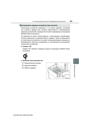 Page 401