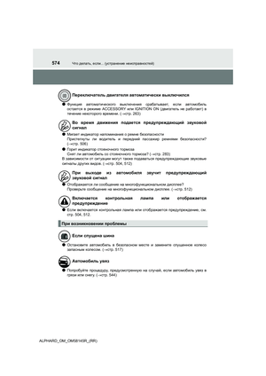 Page 574