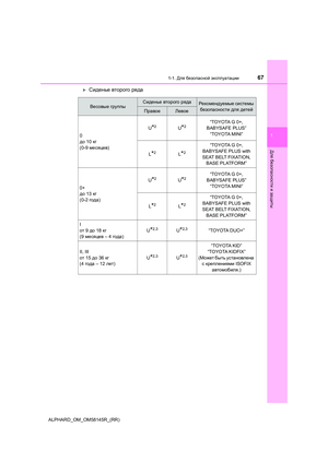 Page 67