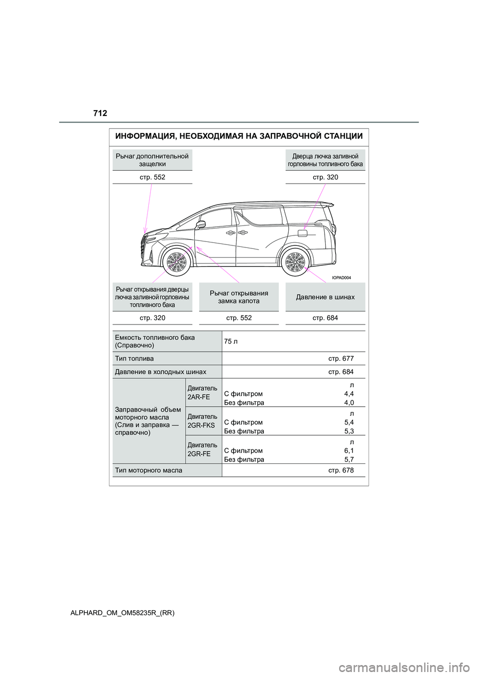 TOYOTA ALPHARD 2021  Руково 712
ALPHARD_OM_OM58235R_(RR)
ИНФОРМАЦИЯ, НЕОБХОДИМАЯ НА ЗАПРАВОЧНОЙ СТАНЦИИ
Рычаг дополнительной  защелкиДверца лючка за