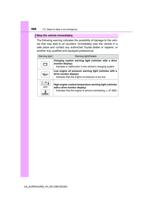 Page 588