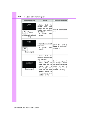 Page 606