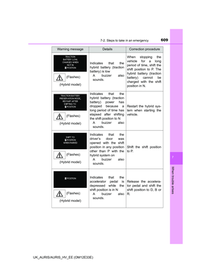 Page 611
