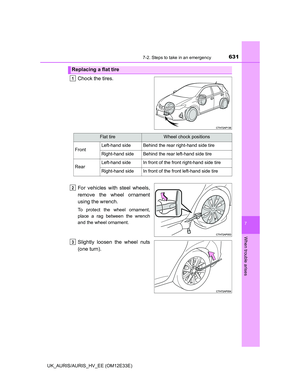 Page 633