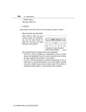 Page 710