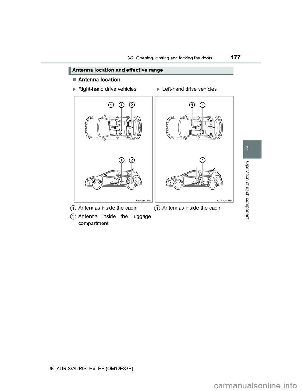 TOYOTA AURIS 2012  Owners Manual (in English) 1773-2. Opening, closing and locking the doors
UK_AURIS/AURIS_HV_EE (OM12E33E)
3
Operation of each component
Antenna location
Antenna location and effective range
Right-hand drive vehiclesLef