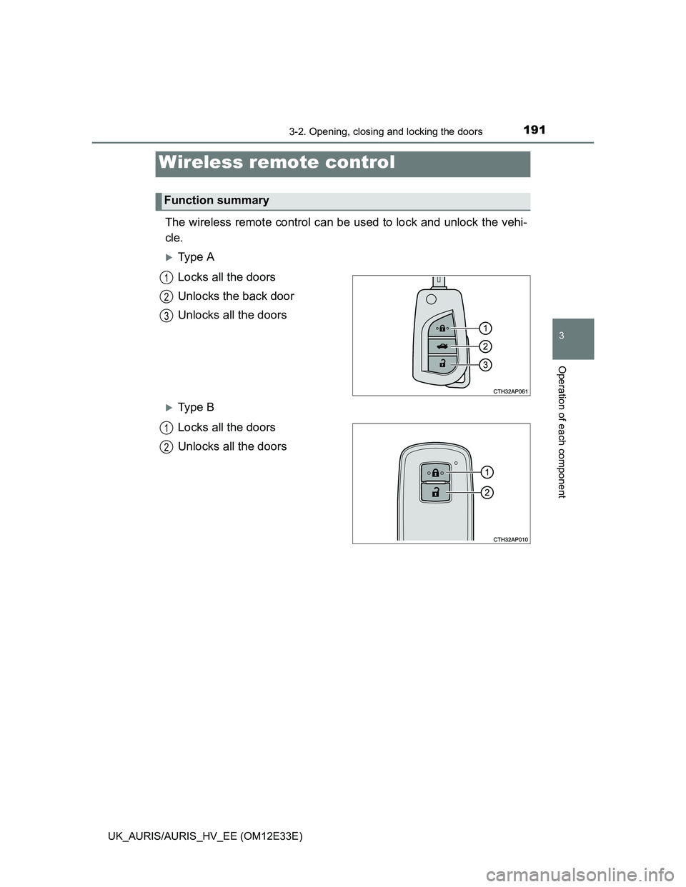 TOYOTA AURIS 2012  Owners Manual (in English) 1913-2. Opening, closing and locking the doors
UK_AURIS/AURIS_HV_EE (OM12E33E)
3
Operation of each component
The wireless remote control can be used to lock and unlock the vehi-
cle.
Ty p e  A
Lock