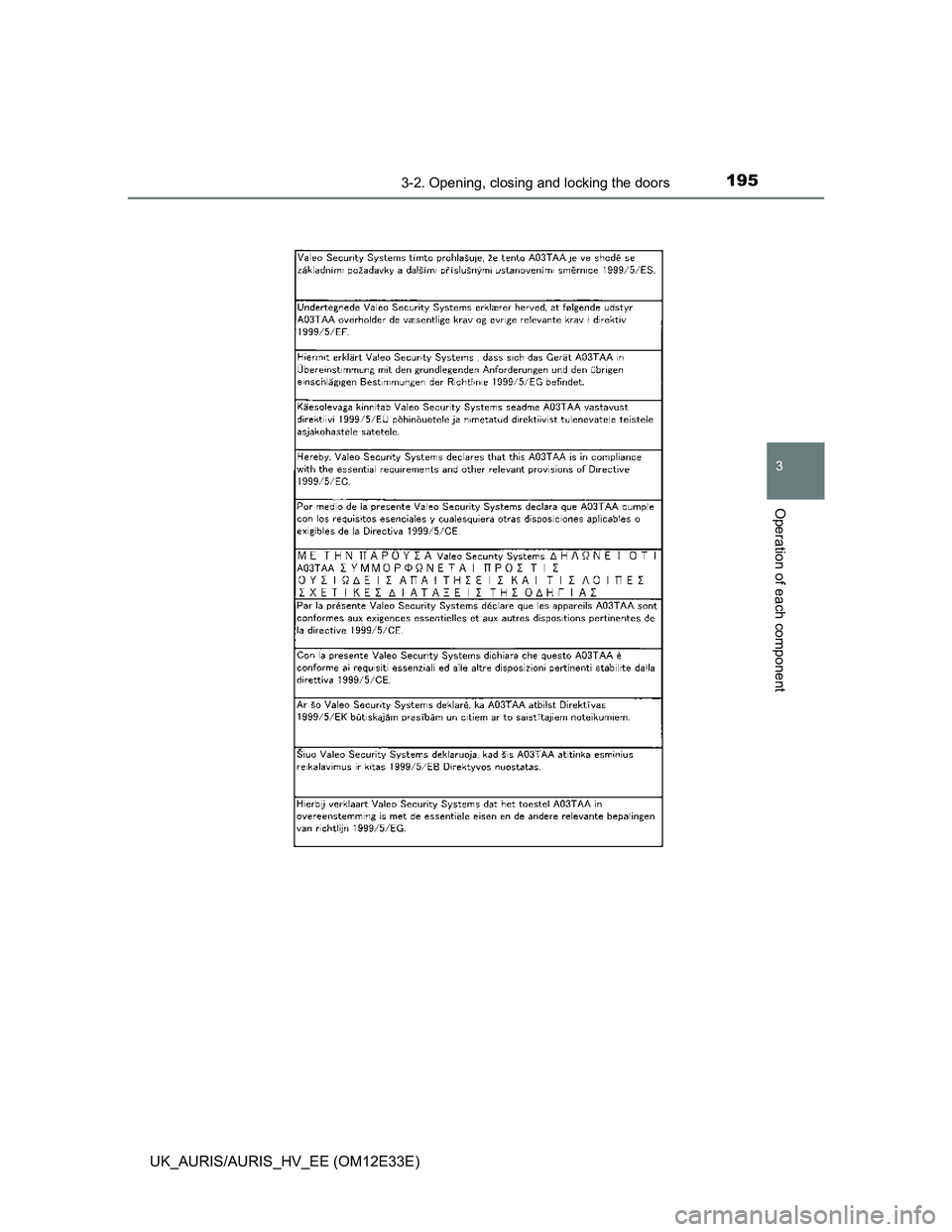 TOYOTA AURIS 2012  Owners Manual (in English) 1953-2. Opening, closing and locking the doors
UK_AURIS/AURIS_HV_EE (OM12E33E)
3
Operation of each component 
