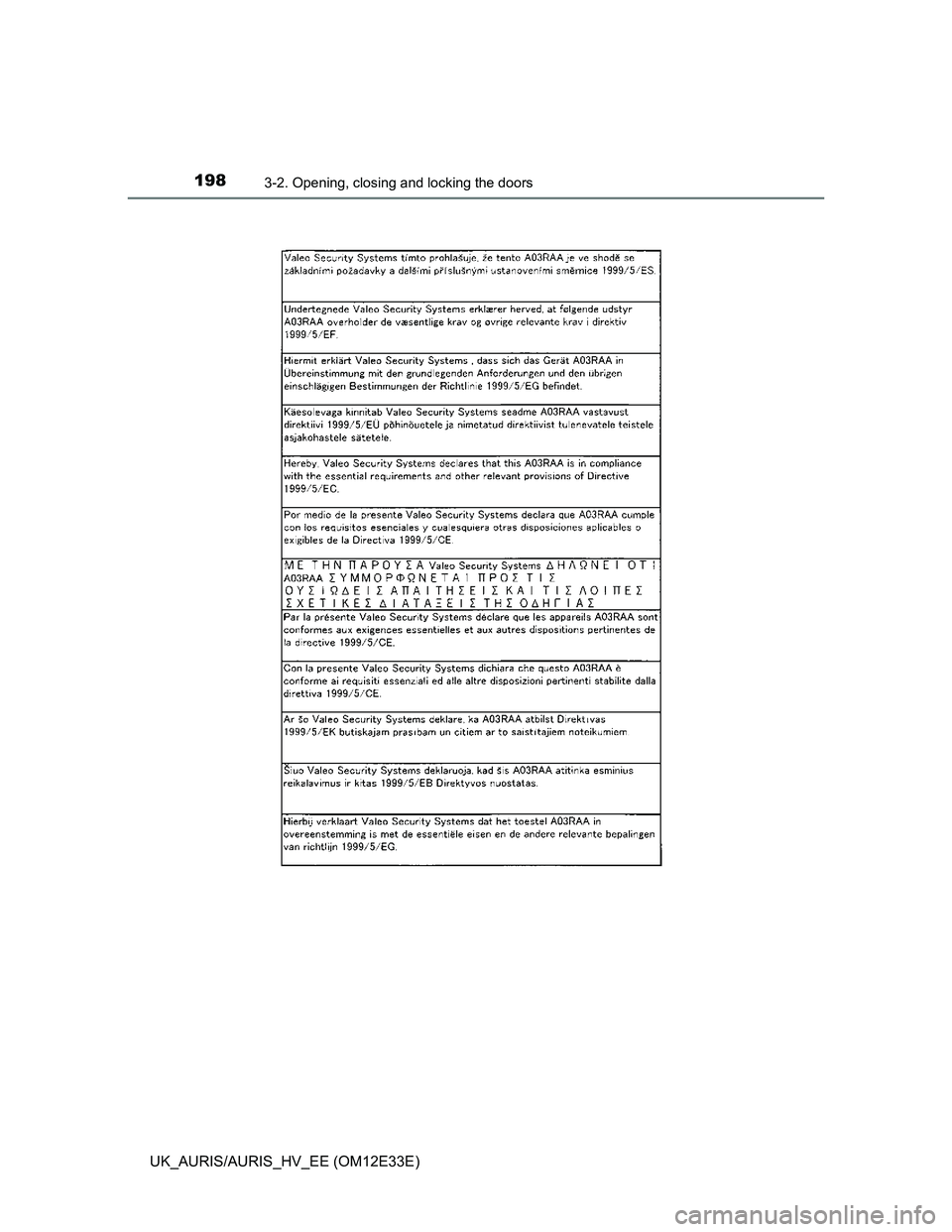 TOYOTA AURIS 2012  Owners Manual (in English) 1983-2. Opening, closing and locking the doors
UK_AURIS/AURIS_HV_EE (OM12E33E) 
