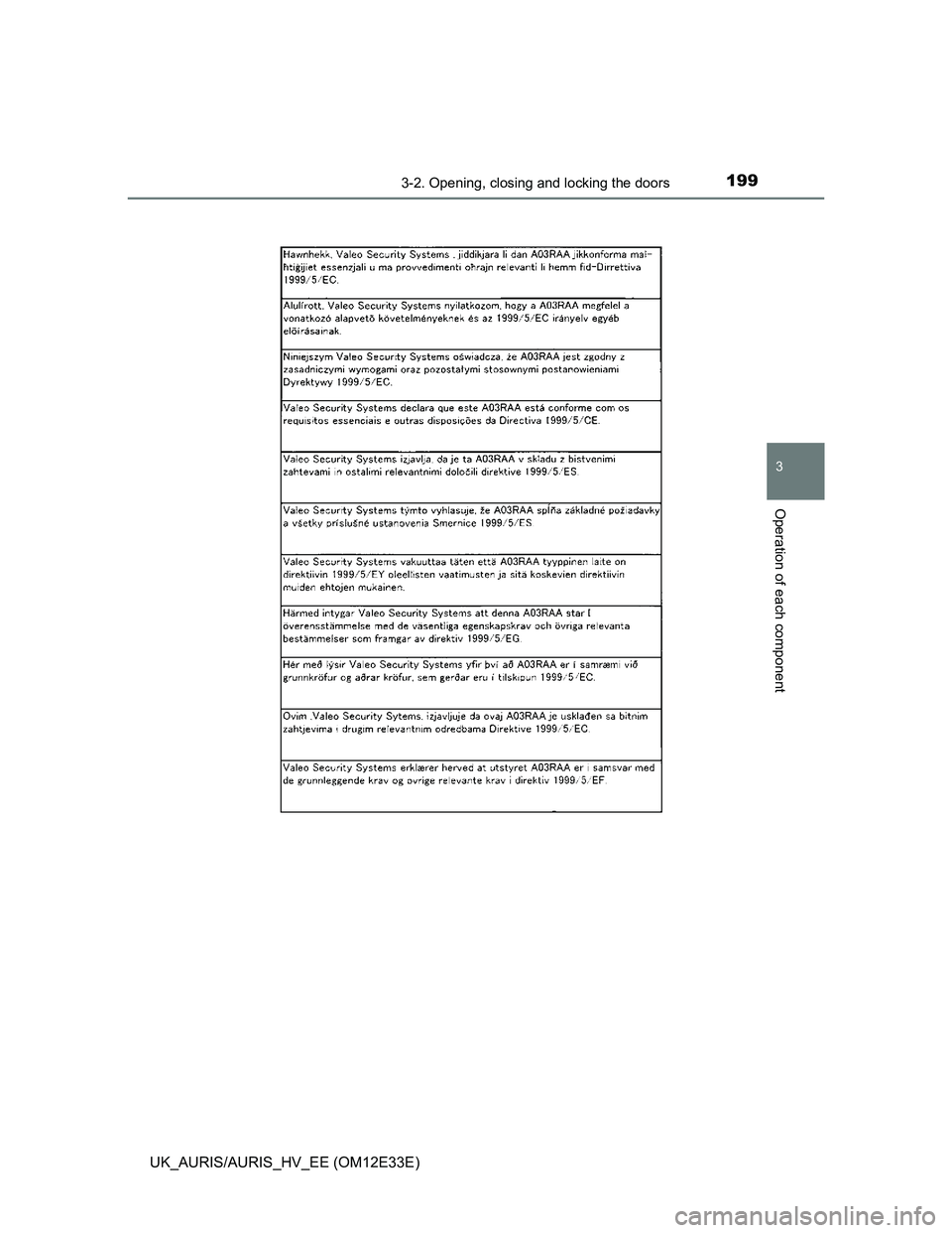 TOYOTA AURIS 2012  Owners Manual (in English) 1993-2. Opening, closing and locking the doors
UK_AURIS/AURIS_HV_EE (OM12E33E)
3
Operation of each component 