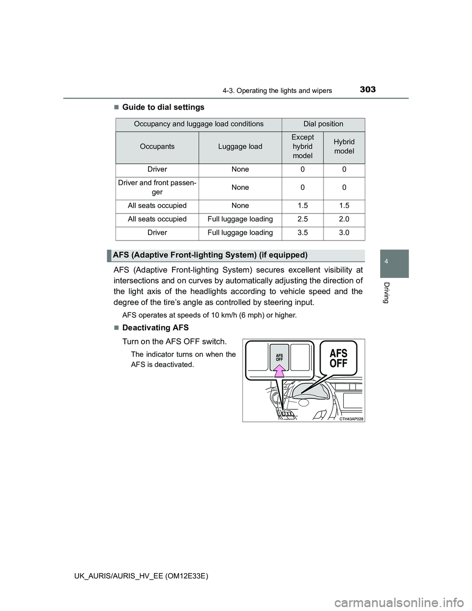TOYOTA AURIS 2012  Owners Manual (in English) 3034-3. Operating the lights and wipers
UK_AURIS/AURIS_HV_EE (OM12E33E)
4
Driving
Guide to dial settings
AFS (Adaptive Front-lighting System) secures excellent visibility at
intersections and on cu
