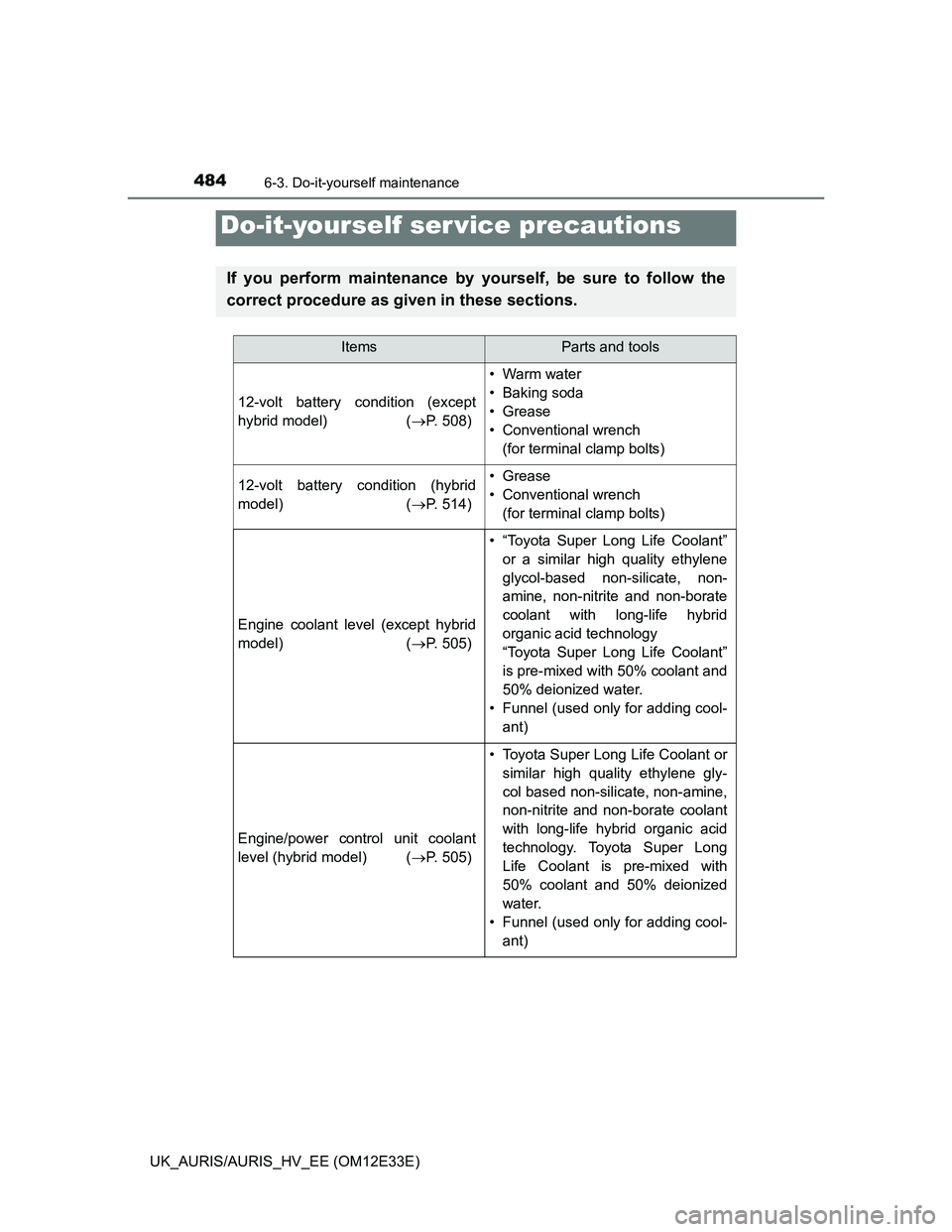 TOYOTA AURIS 2012  Owners Manual (in English) 484
UK_AURIS/AURIS_HV_EE (OM12E33E)
6-3. Do-it-yourself maintenance
Do-it-yourself ser vice precautions
If you perform maintenance by yourself, be sure to follow the
correct procedure as given in thes