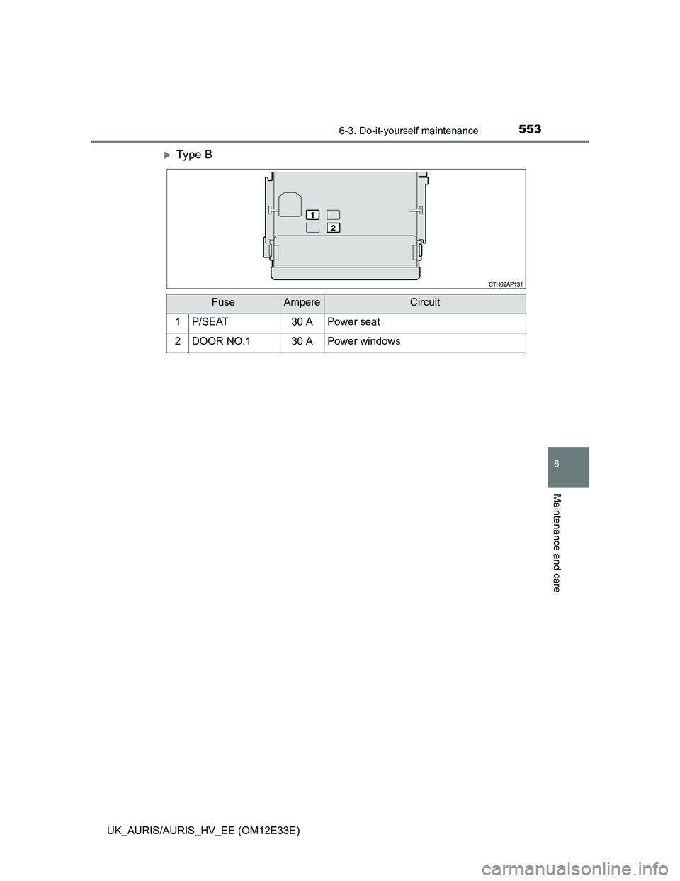 TOYOTA AURIS 2012  Owners Manual (in English) 5536-3. Do-it-yourself maintenance
UK_AURIS/AURIS_HV_EE (OM12E33E)
6
Maintenance and care
Ty p e  B
FuseAmpereCircuit
1P/SEAT30 APower seat
2DOOR NO.130 APower windows 