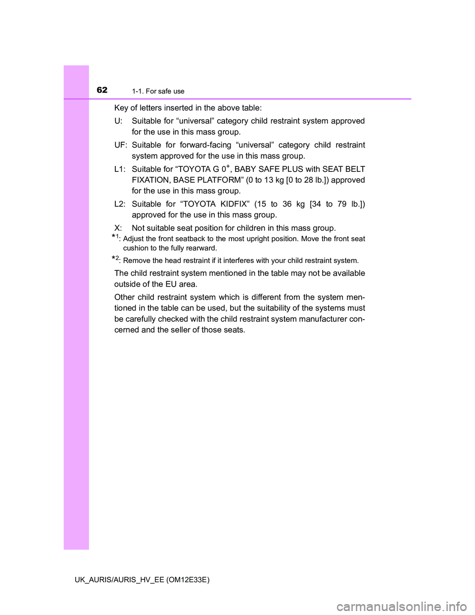 TOYOTA AURIS 2012  Owners Manual (in English) 621-1. For safe use
UK_AURIS/AURIS_HV_EE (OM12E33E)
Key of letters inserted in the above table:
U: Suitable for “universal” category child restraint system approved
for the use in this mass group.