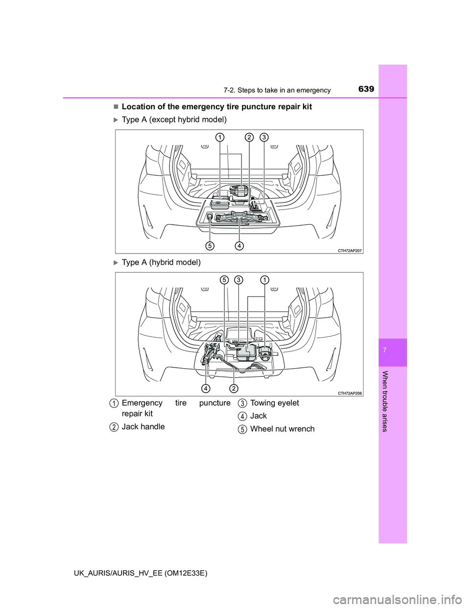 TOYOTA AURIS 2012  Owners Manual (in English) 6397-2. Steps to take in an emergency
UK_AURIS/AURIS_HV_EE (OM12E33E)
7
When trouble arises
Location of the emergency tire puncture repair kit
Type A (except hybrid model)
Type A (hybrid mode