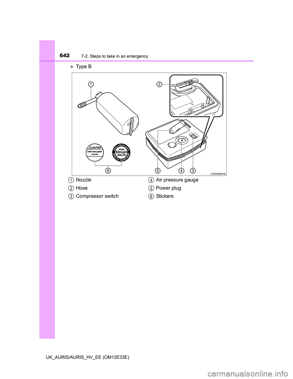 TOYOTA AURIS 2012  Owners Manual (in English) 6427-2. Steps to take in an emergency
UK_AURIS/AURIS_HV_EE (OM12E33E)
Ty p e  B
   
Nozzle
Hose
Compressor switchAir pressure gauge
Power plug
St ic ke rs1
2
3
4
5
6 