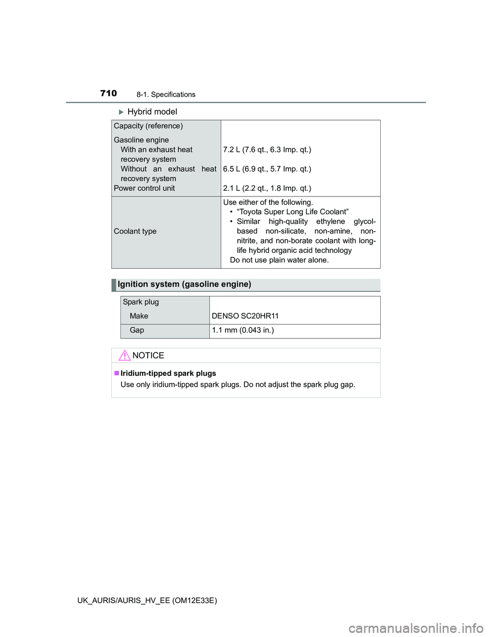 TOYOTA AURIS 2012  Owners Manual (in English) 7108-1. Specifications
UK_AURIS/AURIS_HV_EE (OM12E33E)
Hybrid model
Capacity (reference)
Gasoline engine
With an exhaust heat 
recovery system
Without an exhaust heat
recovery system
Power control 
