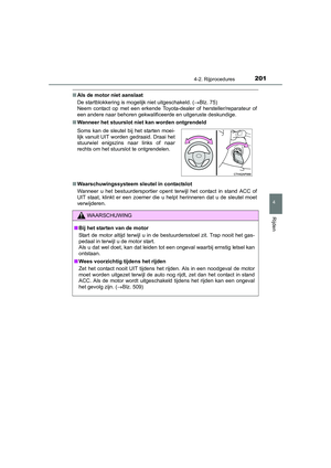 Page 201
