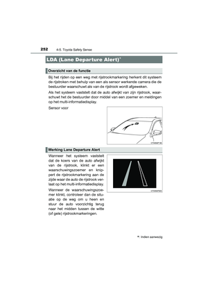 Page 252