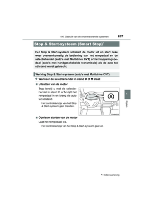 Page 267
