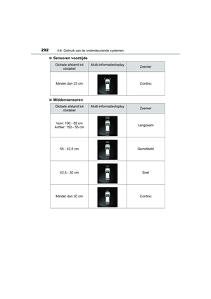 Page 292