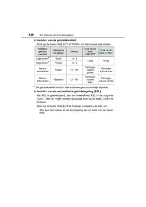 Page 328