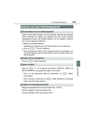 Page 379