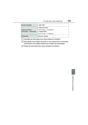 Page 453