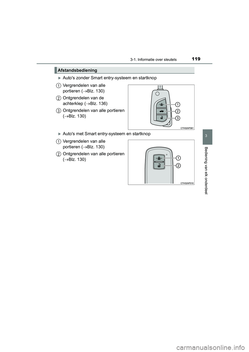 TOYOTA AURIS 2016  Instructieboekje (in Dutch) 1193-1. Informatie over sleutels
UK AURIS_HB_EE (OM12J21E)
3
Bediening van elk onderdeel
Autos zonder Smart entry-systeem en startknop
Vergrendelen van alle 
portieren (Blz. 130)
Ontgrendelen v