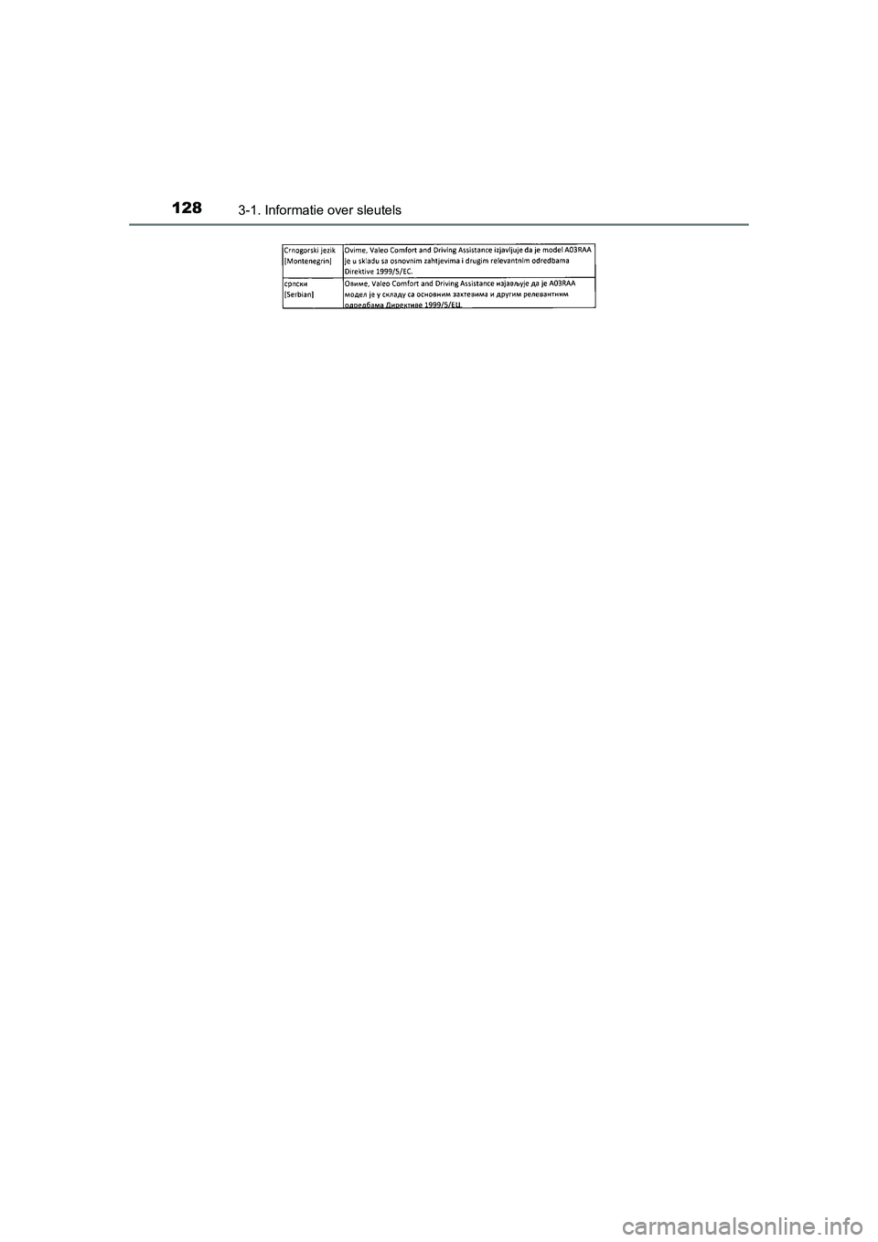 TOYOTA AURIS 2016  Instructieboekje (in Dutch) 1283-1. Informatie over sleutels
UK AURIS_HB_EE (OM12J21E)
UK AURIS_HB_OM_EE_OM12J21E.book  Page 128  Monday, March 16, 2015  12:05 PM 