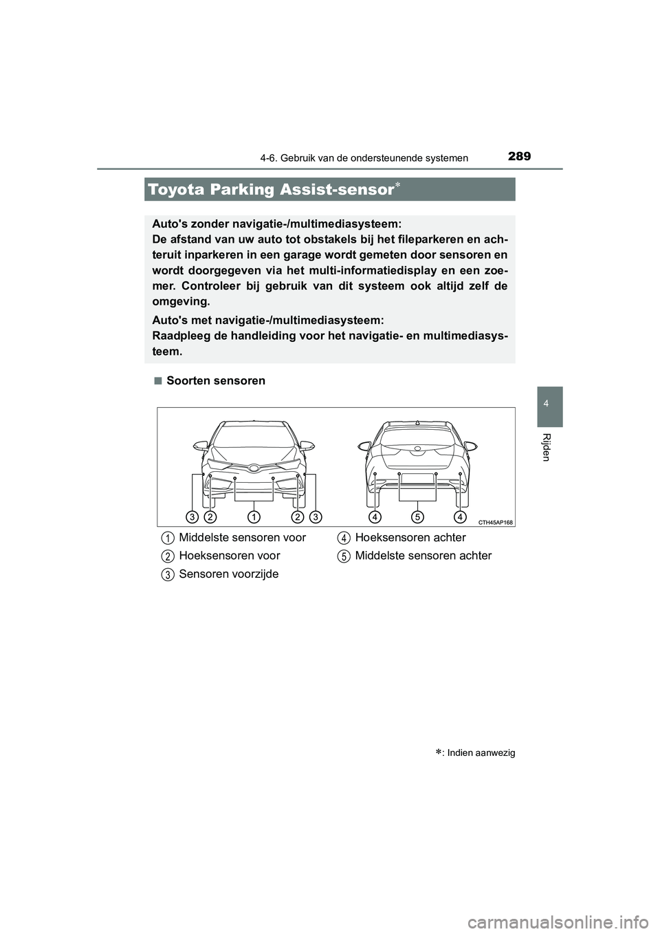 TOYOTA AURIS 2016  Instructieboekje (in Dutch) 2894-6. Gebruik van de ondersteunende systemen
UK AURIS_HB_EE (OM12J21E)
4
Rijden
■Soorten sensoren
Toyota Parking Assist-sensor
Autos zonder navigatie-/multimediasysteem: 
De afstand van uw aut