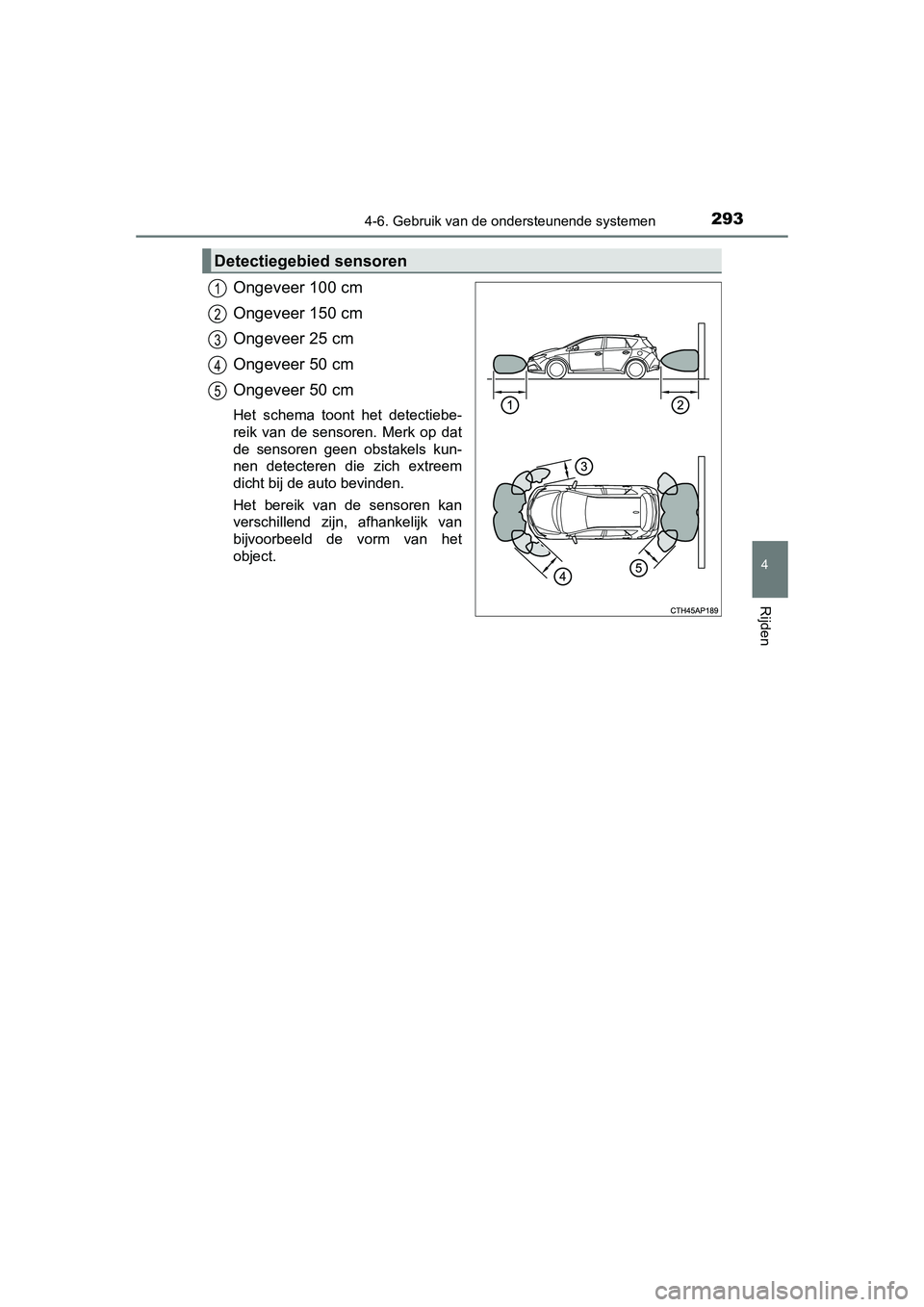 TOYOTA AURIS 2016  Instructieboekje (in Dutch) 2934-6. Gebruik van de ondersteunende systemen
UK AURIS_HB_EE (OM12J21E)
4
Rijden
Ongeveer 100 cm
Ongeveer 150 cm
Ongeveer 25 cm
Ongeveer 50 cm
Ongeveer 50 cm
Het schema toont het detectiebe-
reik van