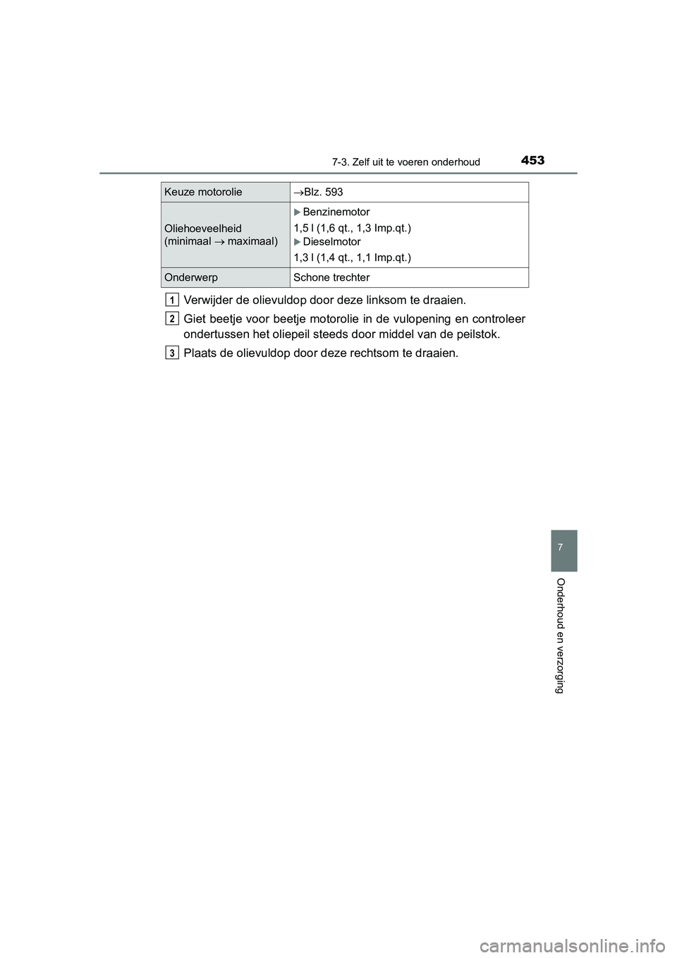 TOYOTA AURIS 2016  Instructieboekje (in Dutch) 4537-3. Zelf uit te voeren onderhoud
UK AURIS_HB_EE (OM12J21E)
7
Onderhoud en verzorging
Verwijder de olievuldop door deze linksom te draaien.
Giet beetje voor beetje motorolie in de vulopening en con