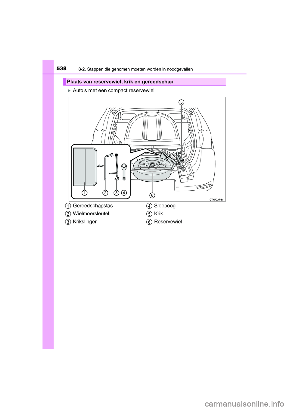 TOYOTA AURIS 2016  Instructieboekje (in Dutch) 5388-2. Stappen die genomen moeten worden in noodgevallen
UK AURIS_HB_EE (OM12J21E)
Autos met een compact reservewiel
Plaats van reservewiel, krik en gereedschap
Gereedschapstas
Wielmoersleutel
Kr