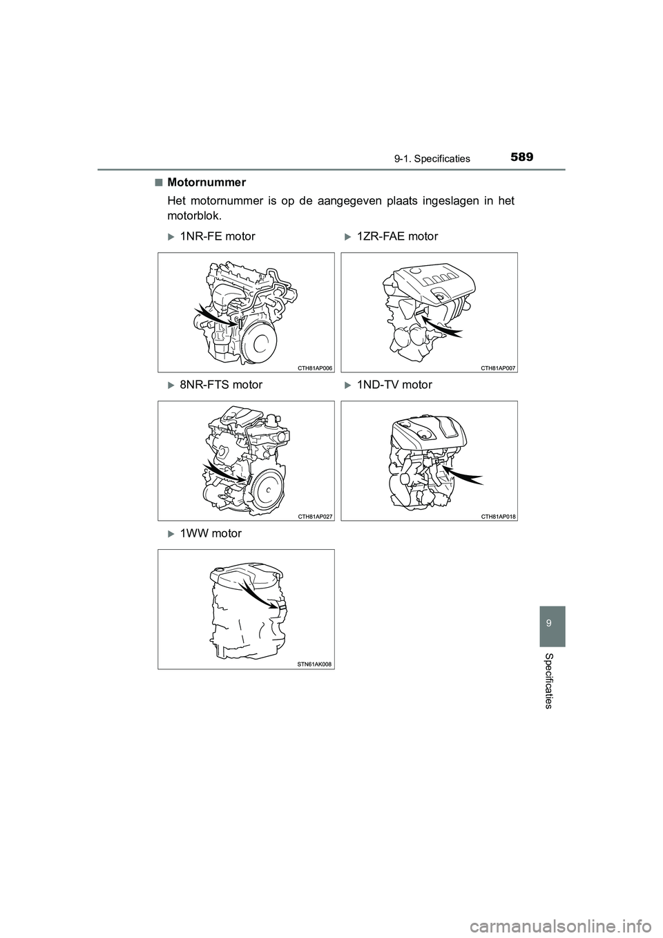 TOYOTA AURIS 2016  Instructieboekje (in Dutch) 5899-1. Specificaties
UK AURIS_HB_EE (OM12J21E)
9
Specificaties
■Motornummer
Het motornummer is op de aangegeven plaats ingeslagen in het
motorblok.
1NR-FE motor1ZR-FAE motor
8NR-FTS motor