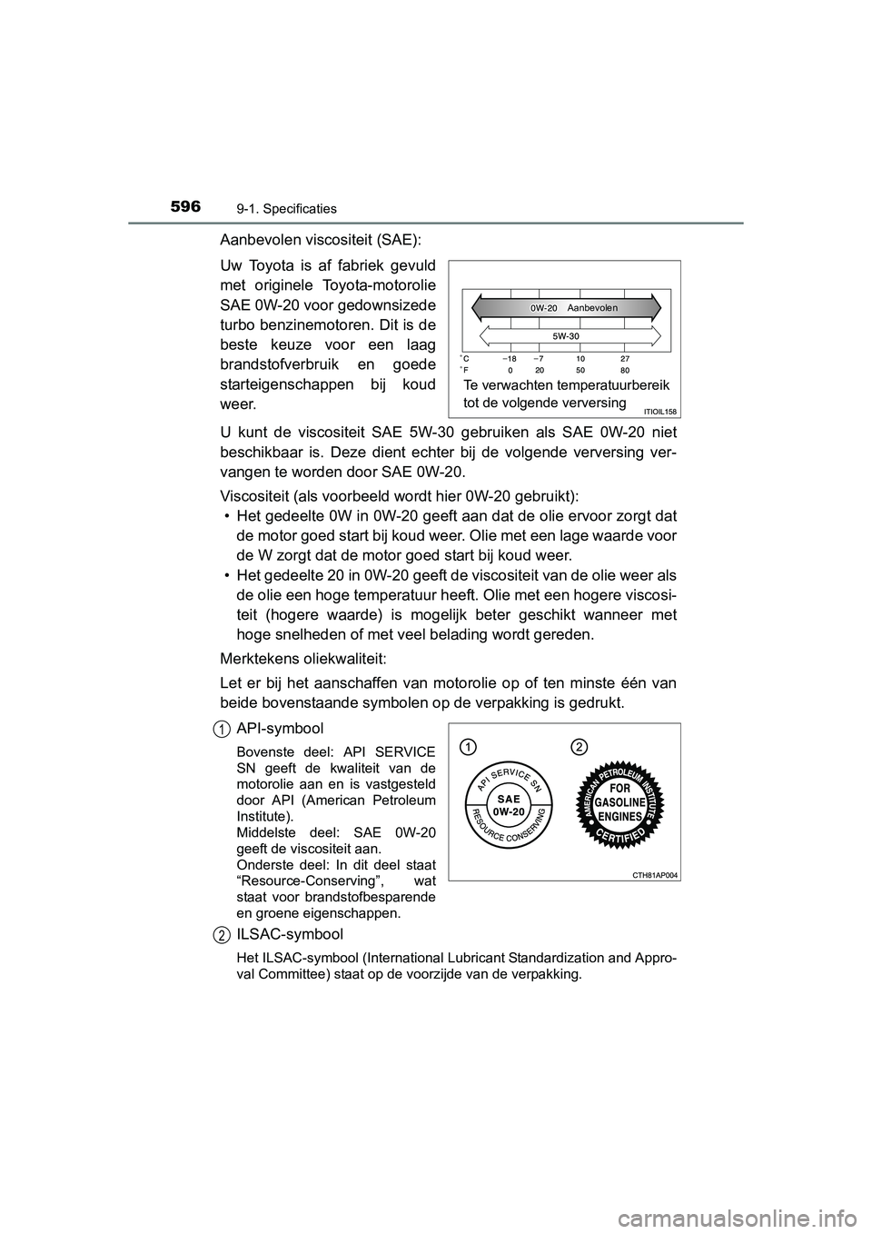 TOYOTA AURIS 2016 Instructieboekje (in Dutch) 5969-1. Specificaties
UK AURIS_HB_EE (OM12J21E)
Aanbevolen viscositeit (SAE):
Uw Toyota is af fabriek gevuld
met originele Toyota-motorolie
SAE 0W-20 voor gedownsizede
turbo benzinemotoren. Dit is de
TOYOTA AURIS 2016 Instructieboekje (in Dutch) 5969-1. Specificaties
UK AURIS_HB_EE (OM12J21E)
Aanbevolen viscositeit (SAE):
Uw Toyota is af fabriek gevuld
met originele Toyota-motorolie
SAE 0W-20 voor gedownsizede
turbo benzinemotoren. Dit is de