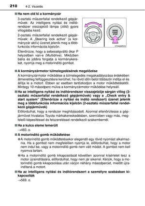 Page 210