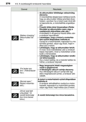 Page 276