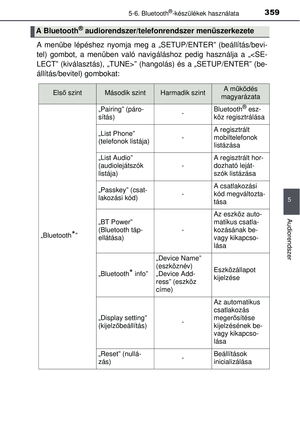 Page 359