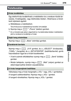 Page 379