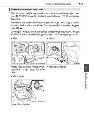 Page 421