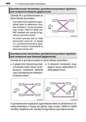 Page 466