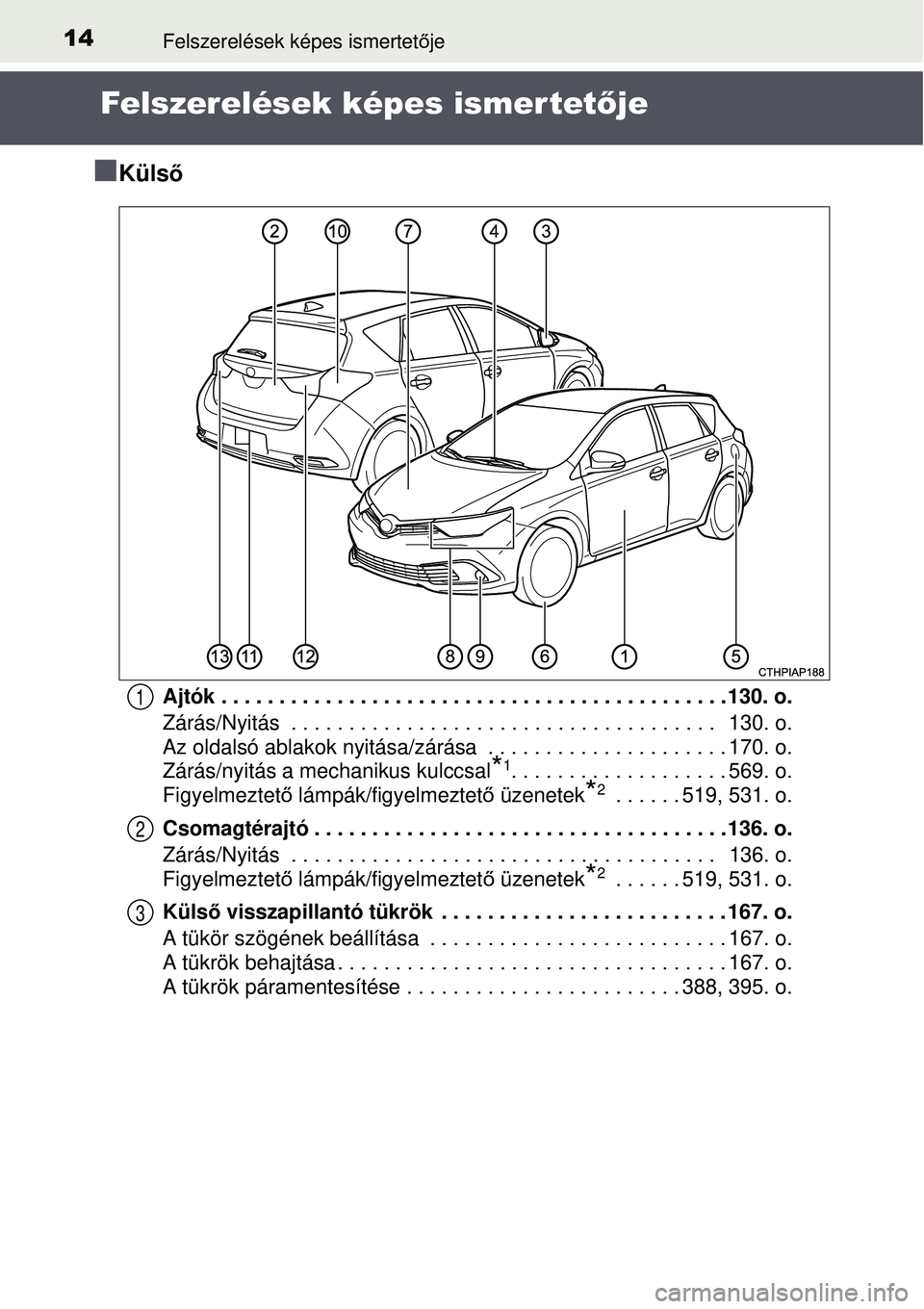 TOYOTA AURIS 2016  Kezelési útmutató (in Hungarian) 14Felszerelések képes ismertetője
Felszerelések képes ismer tetője

Küls ő
Ajtók . . . . . . . . . . . . . . . . . . . . . . . . . . . . . . . . . . . .\
 . . . . . . . . 130. o.
Zárás/N