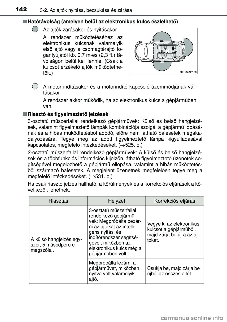 TOYOTA AURIS 2016  Kezelési útmutató (in Hungarian) 1423-2. Az ajtók nyitása, becsukása és zárása
Hatótávolság (amelyen belül az elektronikus kulcs észlel\
het ő)
 Riasztó és figyelmeztet ő jelzések
3-osztatú m űszerfallal rende