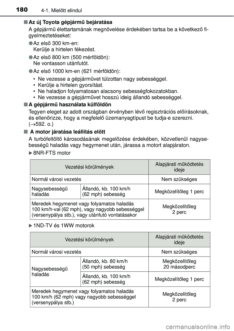 TOYOTA AURIS 2016  Kezelési útmutató (in Hungarian) 1804-1. Mielőtt elindul
 Az új Toyota gépjárm ű bejáratása
A gépjárm ű élettartamának megnövelése érdekében tartsa be a következ ő fi-
gyelmeztetéseket:
 Az els ő 300 km-en:
