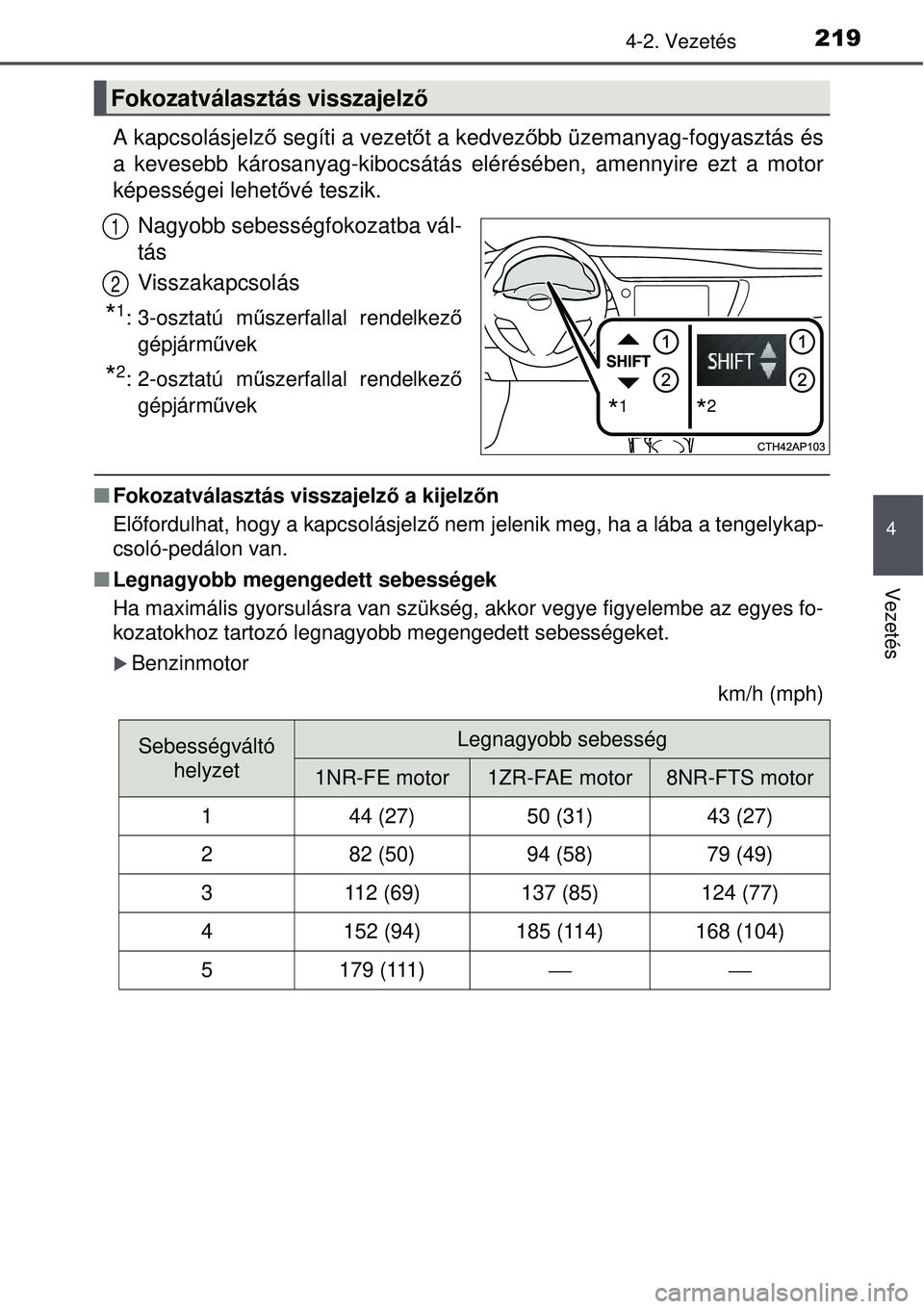 TOYOTA AURIS 2016  Kezelési útmutató (in Hungarian) 2194-2. Vezetés
4
Vezetés
A kapcsolásjelző segíti a vezetőt a kedvezőbb üzemanyag-fogyasztás és
a kevesebb károsanyag-kibocsátás  elérésében, amennyire ezt a motor
képességei lehet 