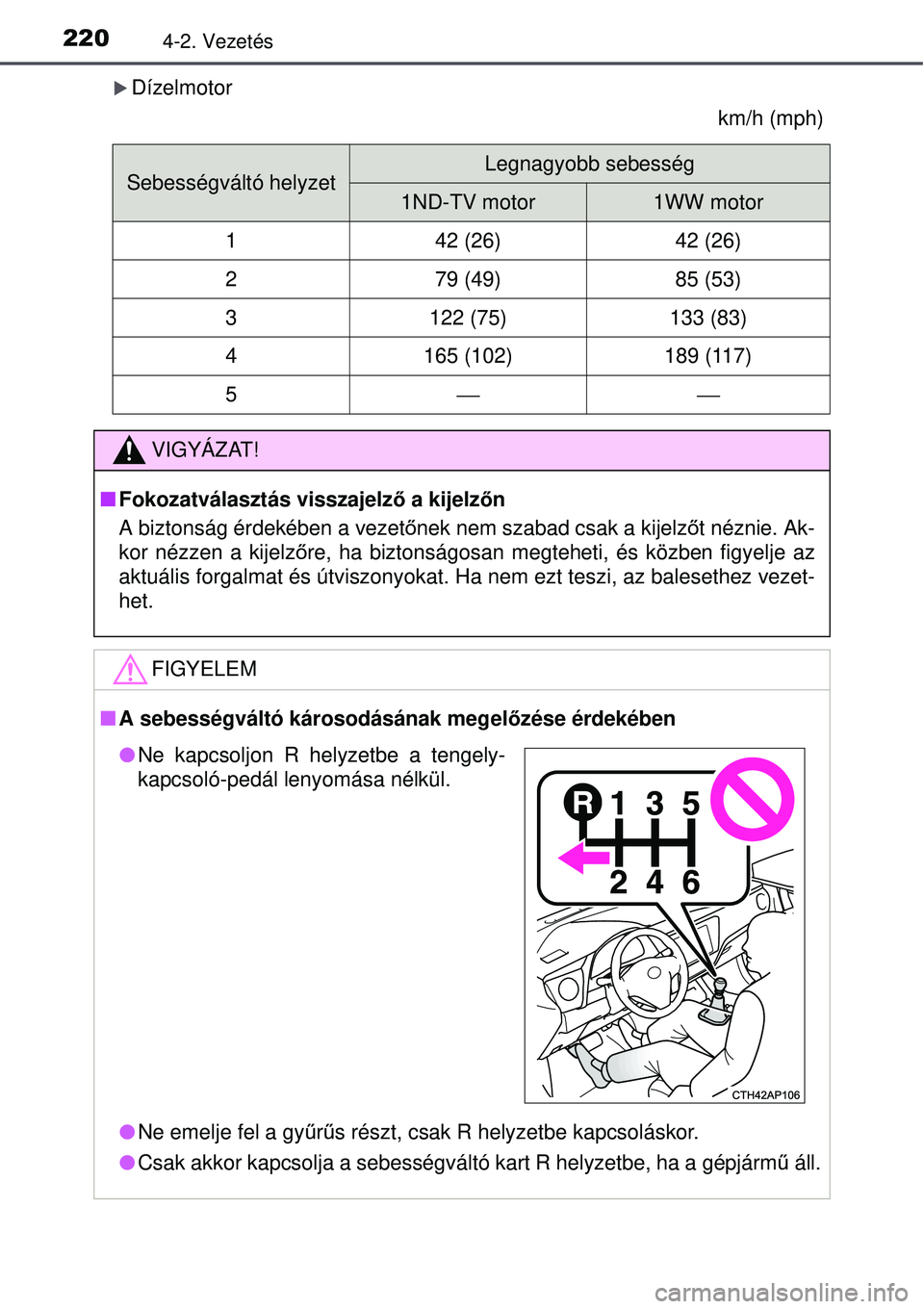 TOYOTA AURIS 2016  Kezelési útmutató (in Hungarian) 2204-2. Vezetés
Dízelmotorkm/h (mph)
Sebességváltó helyzetLegnagyobb sebesség
1ND-TV motor1WW motor
142 (26)42 (26)
279 (49)85 (53)
3122 (75)133 (83)
4165 (102)189 (117)
5
VIGYÁZAT!
