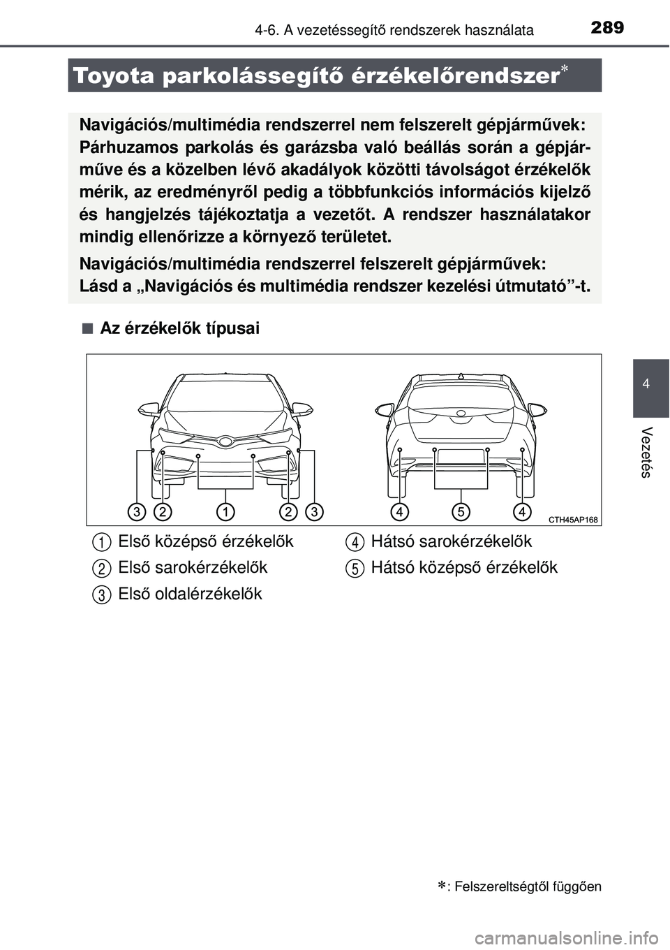 TOYOTA AURIS 2016  Kezelési útmutató (in Hungarian) 2894-6. A vezetéssegítő rendszerek használata
4
Vezetés
Az érzékel ők típusai
Toyota parkolássegít ő érzékelőrendszer
: Felszereltségt ől függ ően
Navigációs/multimédia 