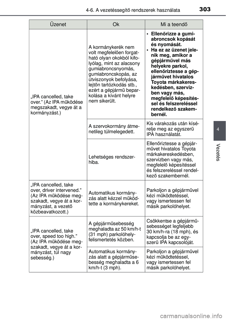 TOYOTA AURIS 2016  Kezelési útmutató (in Hungarian) 3034-6. A vezetéssegítő rendszerek használata
4
Vezetés
„IPA cancelled, take 
over.” (Az IPA m űködése 
megszakadt, vegye át a 
kormányzást.)
A kormánykerék nem 
volt megfelel ően fo