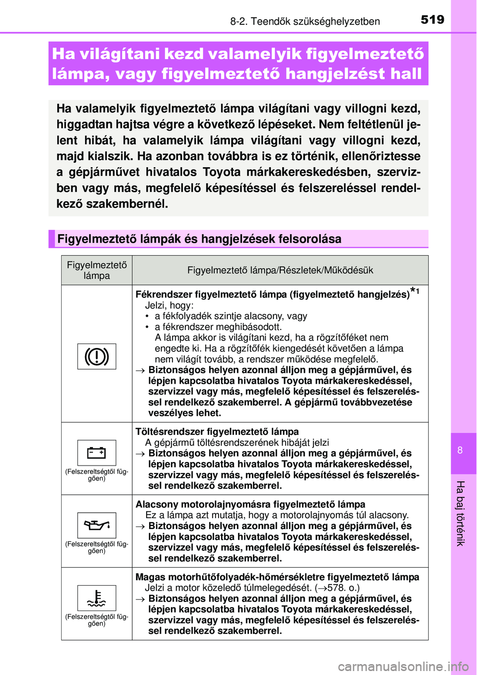 TOYOTA AURIS 2016  Kezelési útmutató (in Hungarian) 5198-2. Teendők szükséghelyzetben
8
Ha baj történik
Ha világítani kezd valamelyik figyelmeztet ő 
lámpa, vagy figyelmeztet ő hangjelzést hall
Ha valamelyik figyelmeztető lámpa világítan